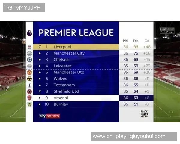热刺与阿森纳对决前瞻分析及12月7日比赛推荐攻略